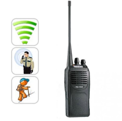 How Far Can Two Way Radios Transmit? - Atlantic Radio Communications Corp.