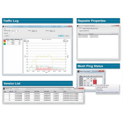 Icom RSMGR1 Remote System Manager Software