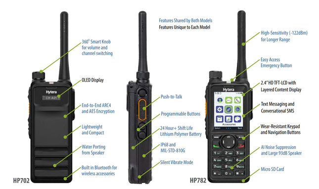 Hytera HP782 Professional Two-Way Radio - Digital (DMR) - IP68 - Atlantic Radio Communications Corp.